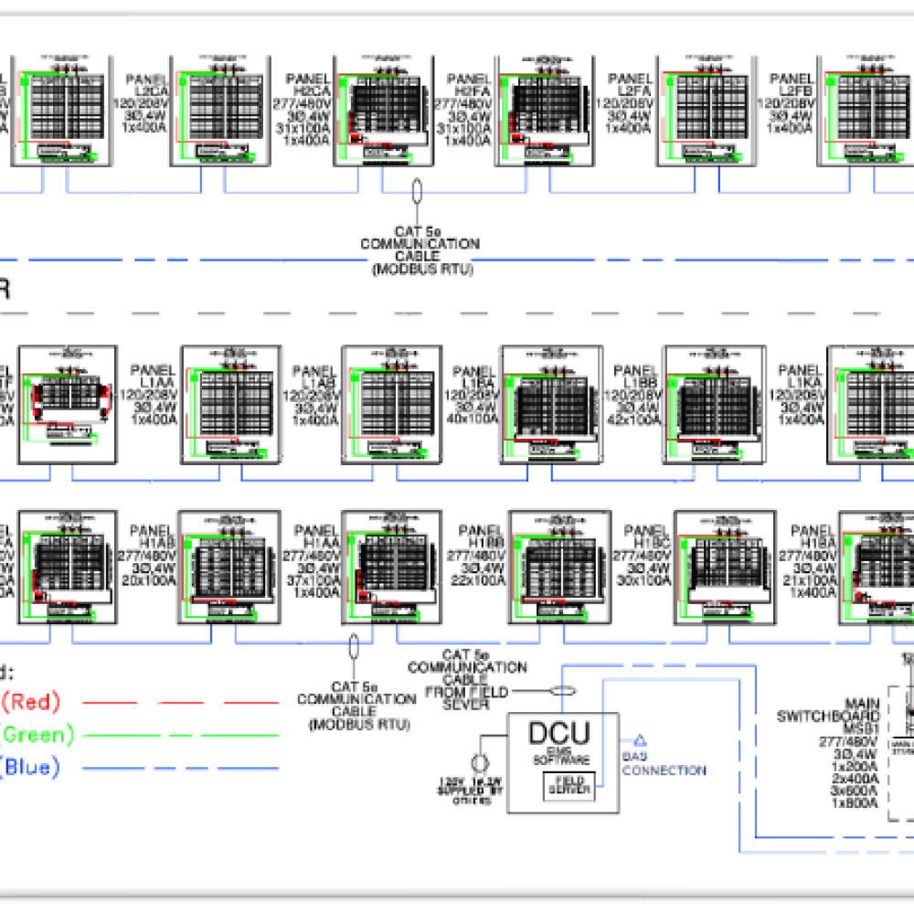 Custom Control Panel Design and Manufacturing - Picture